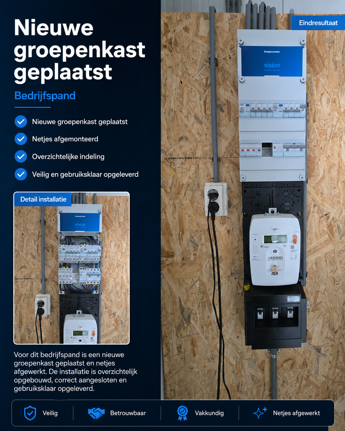 Groepenkast plaatsen bedrijfpand