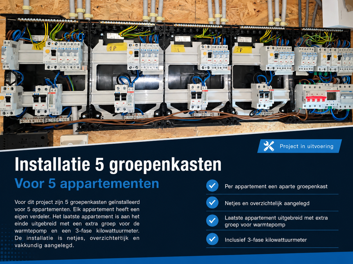 groepenkasten apartementen
