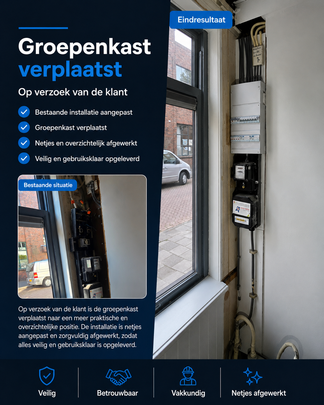 groepenkast verplaatsen